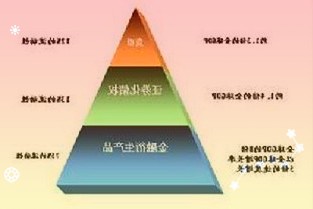 雷蛇新款雷电4数据线支持Windows和Mac系统