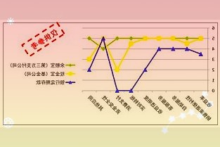 明德生物：2019-nCov核酸检测试剂盒在检测变异株Omicron时不