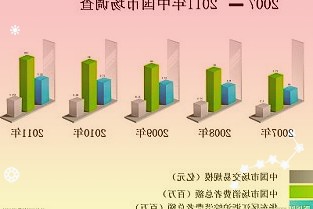 近50只ETF产品同台竞技各ETF头部玩家跑马圈地抢占各热门细分赛道发行先机