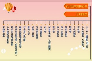 光峰科技6880072021年年报2022年一季报点评：全年B端业务弹性