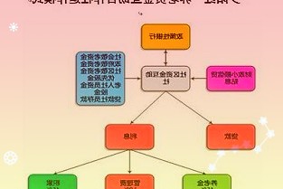 前泽友作计划在太空度过12天将于12月19日返回地球预计的落地点在哈萨克斯坦