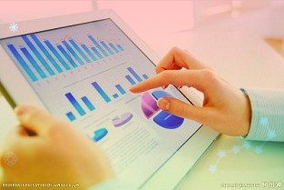美股三大指数大幅收涨,道指涨近600点