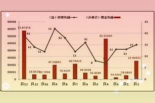 千帆过尽,昔日王者重新起航!伴随行业22年终端需求复苏,有望迎来盈利拐点
