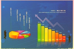 蓝晓科技:“蓝晓转债”转股723股转股数量为723股