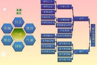 人民银行将运用MPA评估激励金融机构加大信用贷款投放